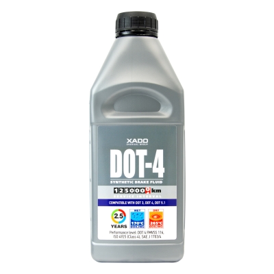 Гальмівна рідина XADO DOT-4 cинтетична
