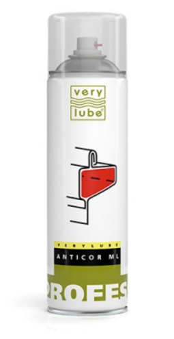 Зображення проблематики