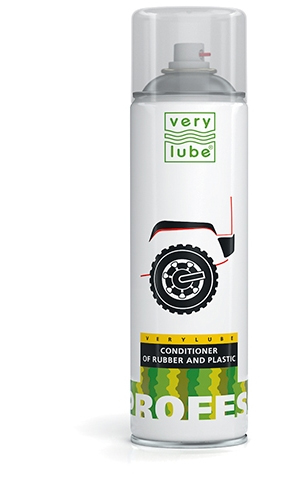 Зображення проблематики