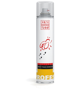 Зображення проблематики