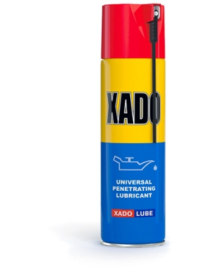 Зображення проблематики