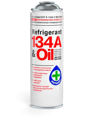 Зображення проблематики