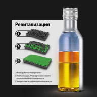 Кондиціонери метала з Ревіталізантом